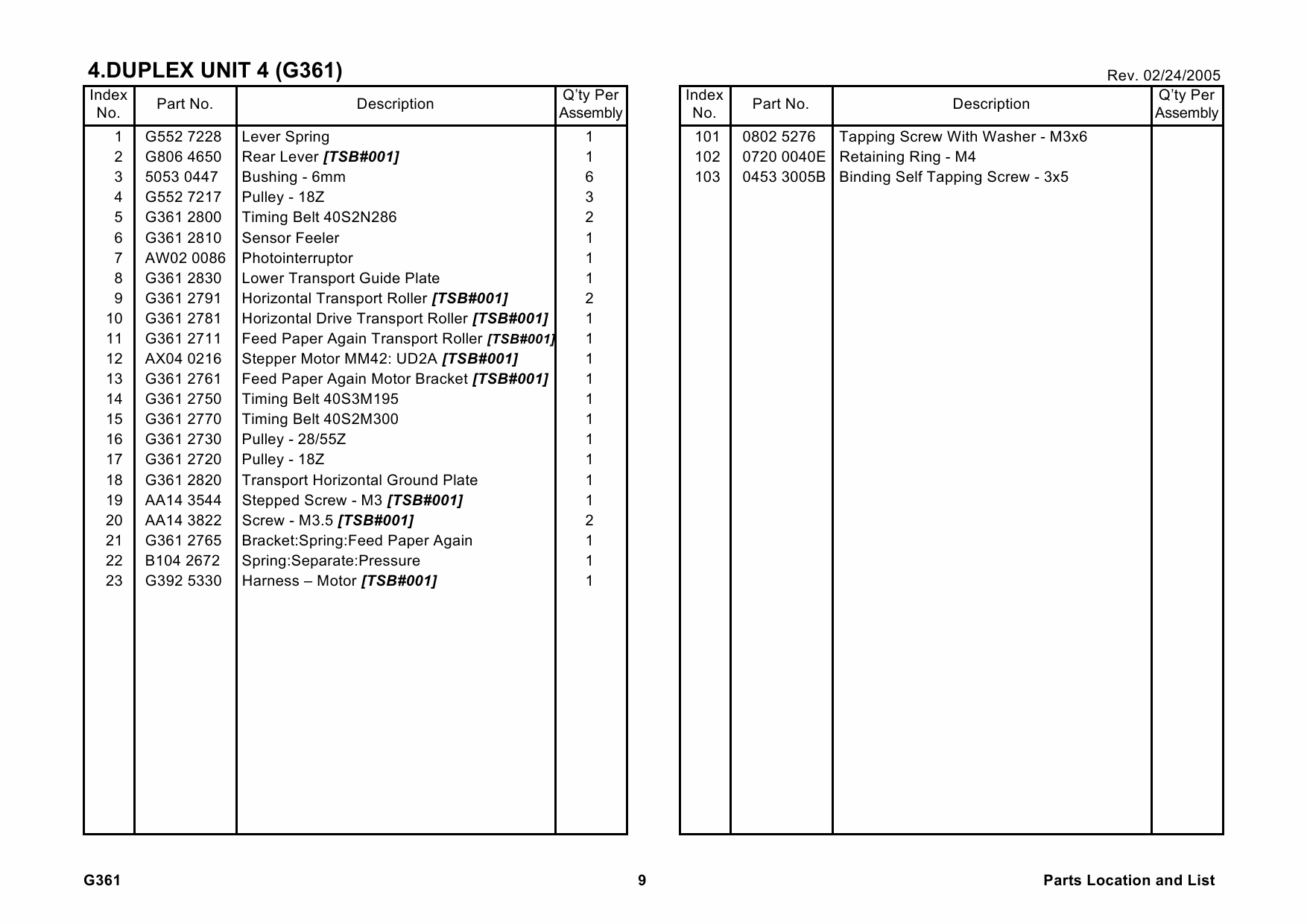 RICOH Options G361 DUPLEX-UNIT-AD450 Parts Catalog PDF download-6 RICOH Options G361 DUPLEX-UNIT-AD450 Parts Catalog PDF download-6